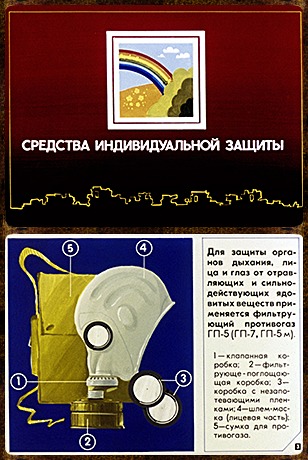 Советский диафильм для детей Средства индивидуальной защиты
