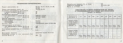 Технические характеристики, Таблица размеров изображения для диапроектора Киев-66 универсал