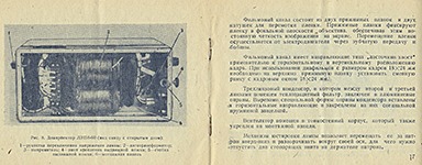 Устройство диапроектора ЛЭТИ 60 в нижней части показано в инструкции на стр. 16-17