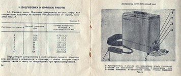 Паспорт от диапроектора ЛЕТИ 60м стр. 14-15