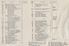Список электронных компонентов в схеме диапроектора Пеленг-700АВ