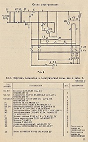 Электрическая схема к диапроектору ЛЭТИ-60М