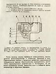 Схематичное устройство фильмоскопа Ф-9. Правила замены и юстировки лампы