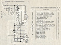 Электрическая схема диапроектора Пеленг-500А автомат