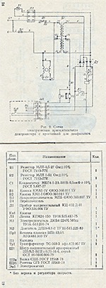 Электрическая схема диапроектора Свитязь-автомат с приставкой для диафильмов